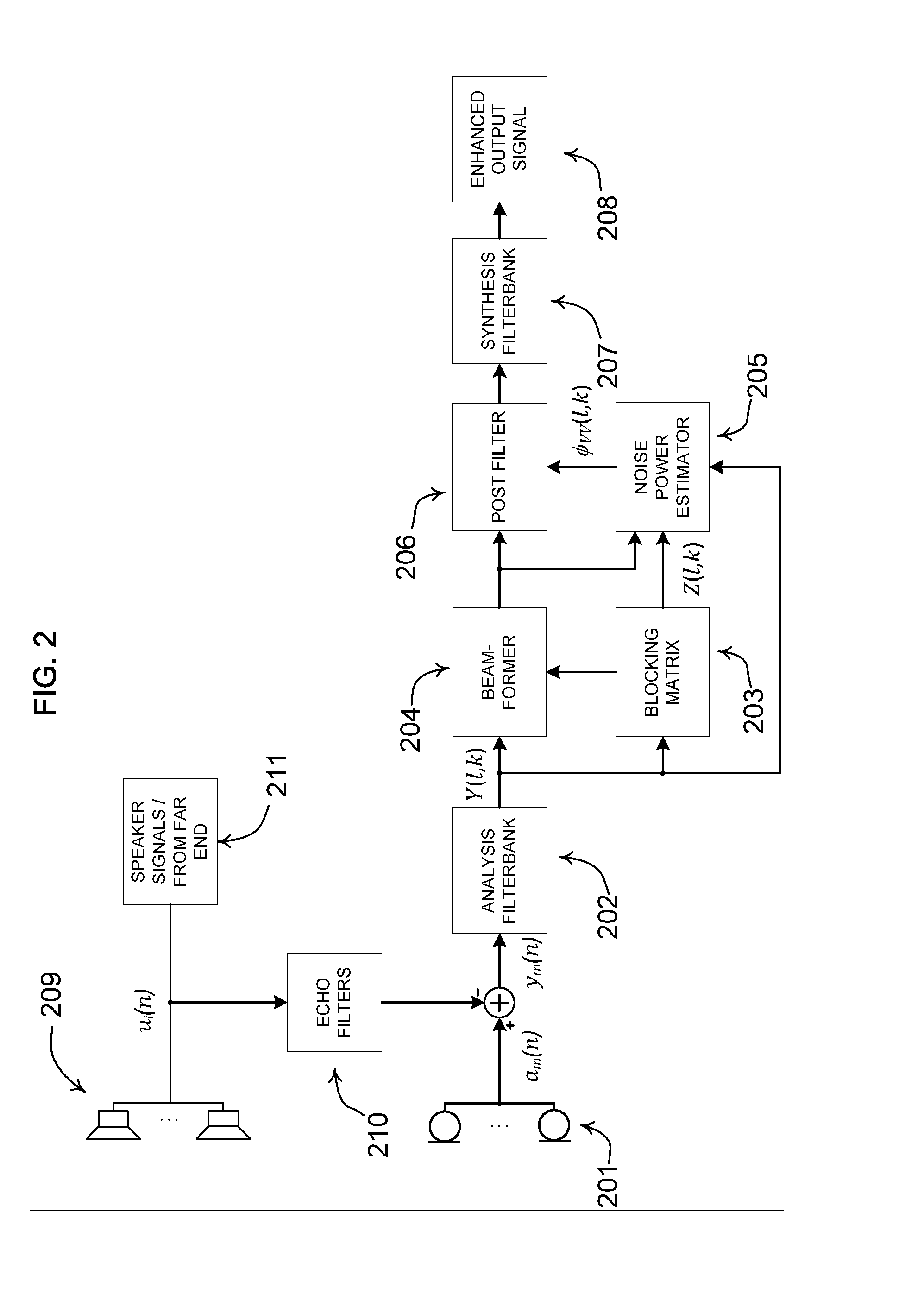 Noise estimation for use with noise reduction and echo cancellation in personal communication