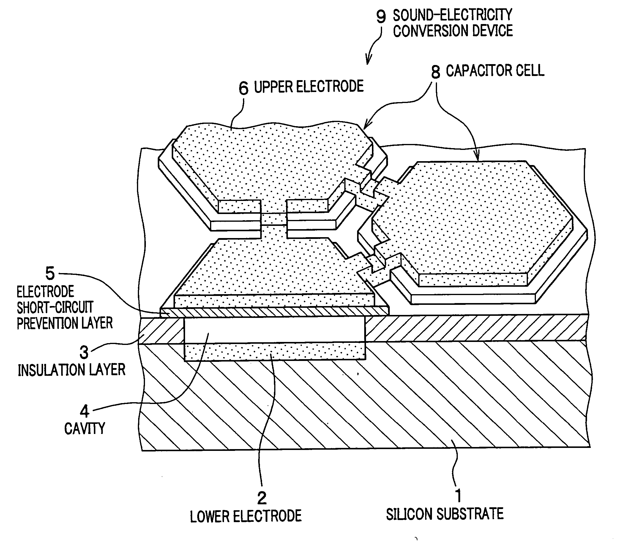 Sound-electricity conversion device, array-type ultrasonic transducer, and ultrasonic diagnostic apparatus