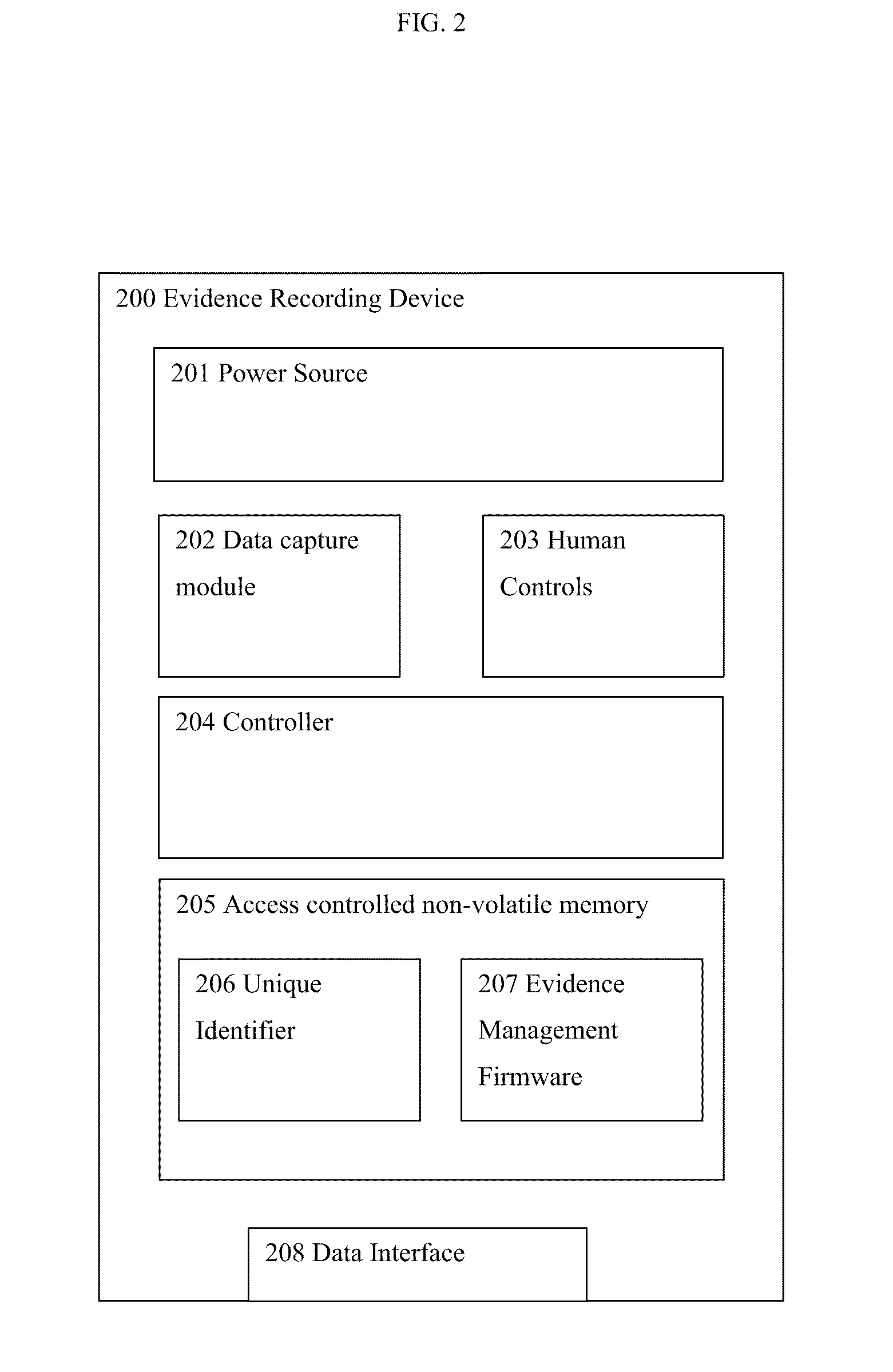 Apparatus, method and system for collecting and utilizing digital evidence