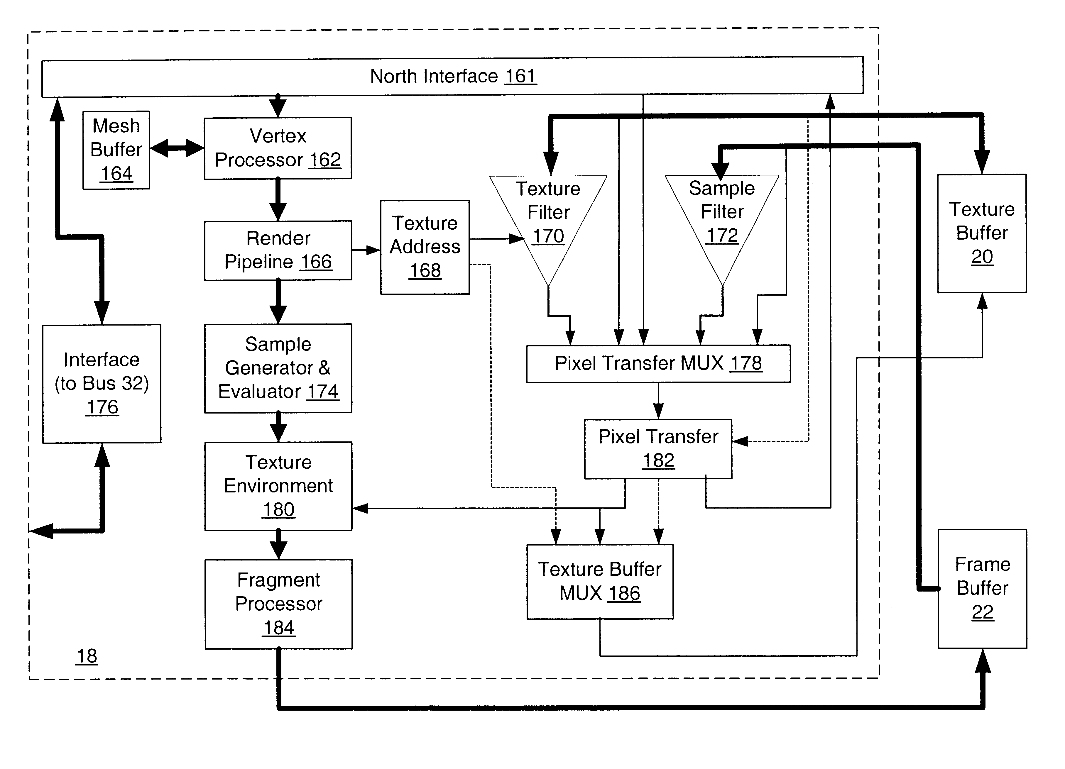 Sample cache for supersample filtering