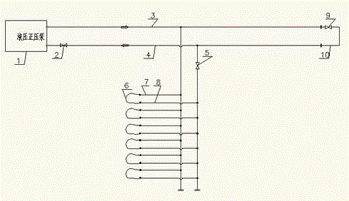 A kind of hydraulic pipeline pressure test method