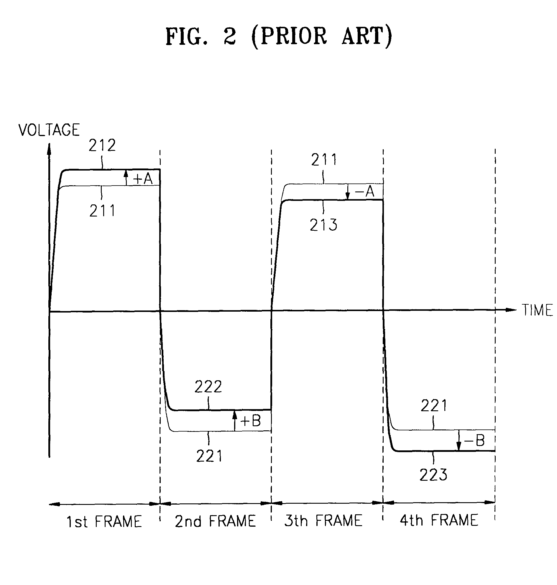 Method and apparatus for driving a thin film transistor liquid crystal display