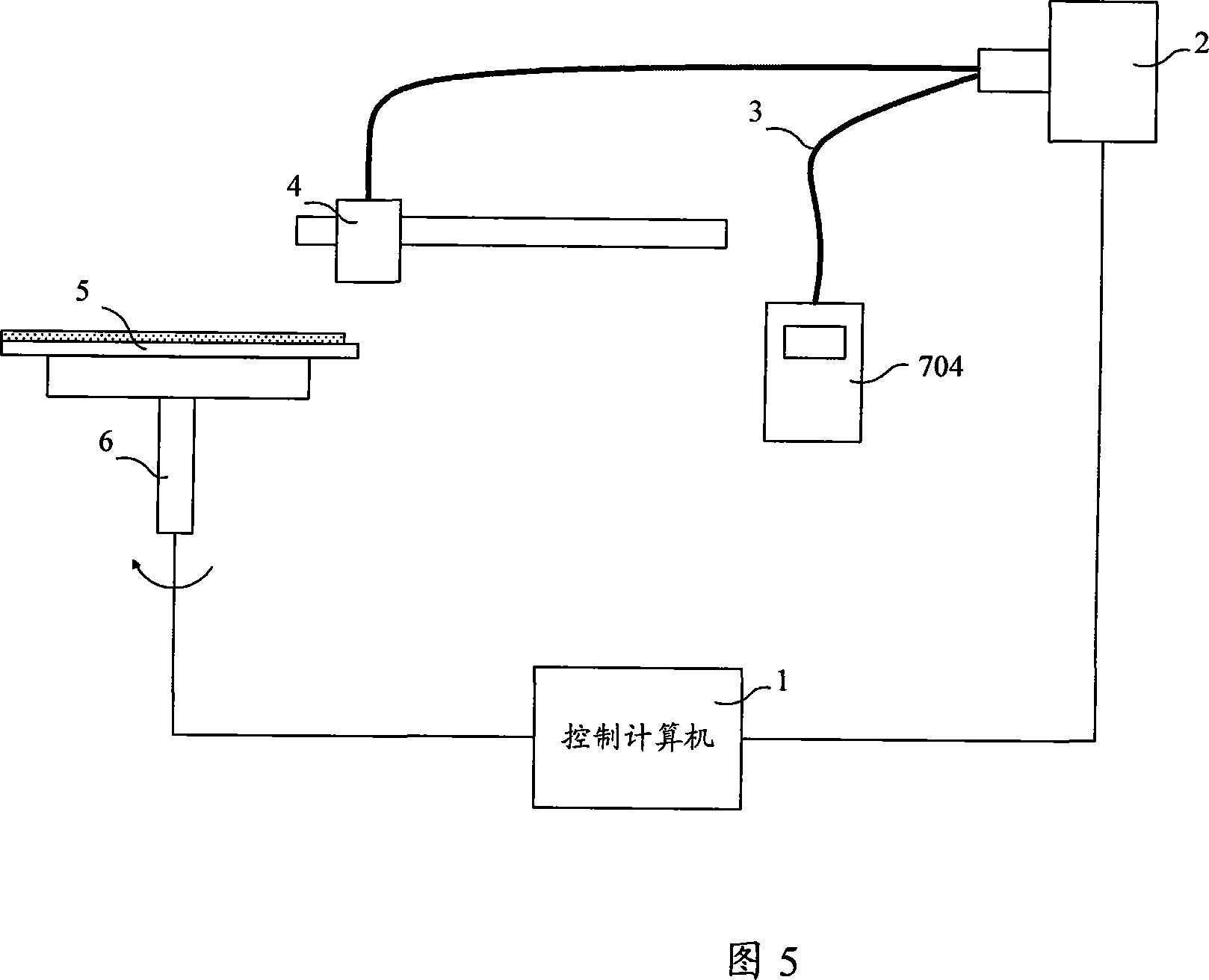 Silicon slice edge exposure system and its light intensity control method