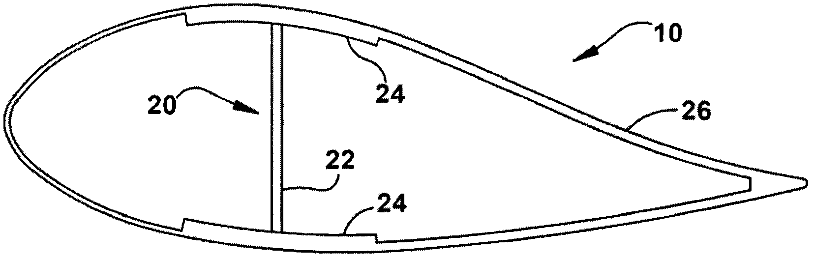 Methods of manufacture of wind turbine blades and other structures