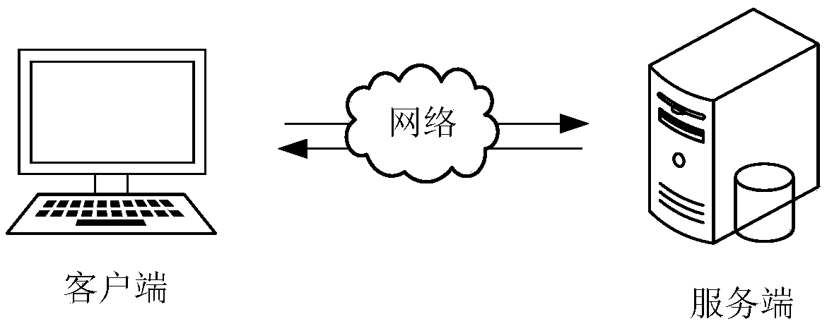 Image matching method, device, computer device and storage medium