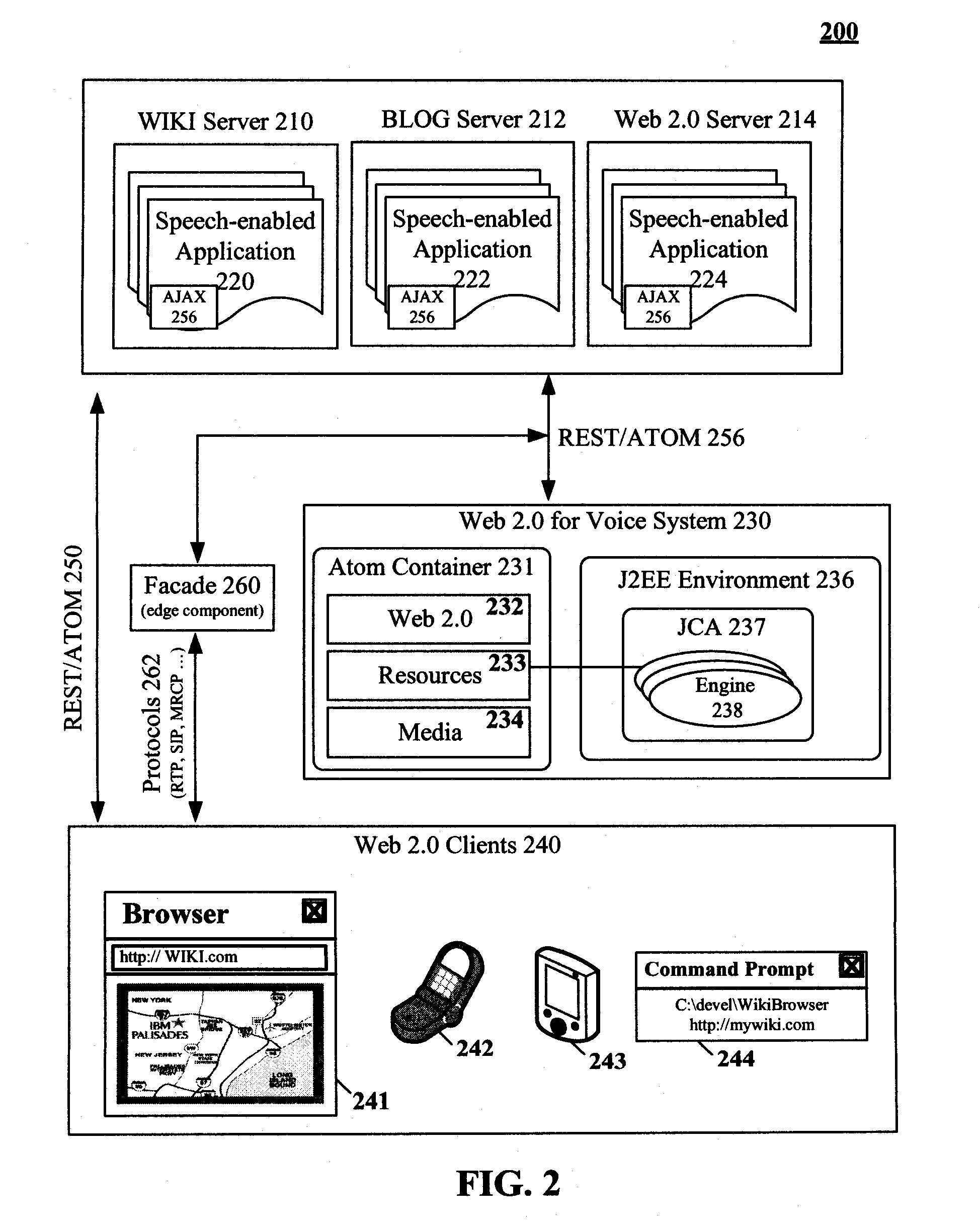 Speech processing method based upon a representational state transfer (REST) architecture that uses web 2.0 concepts for speech resource interfaces