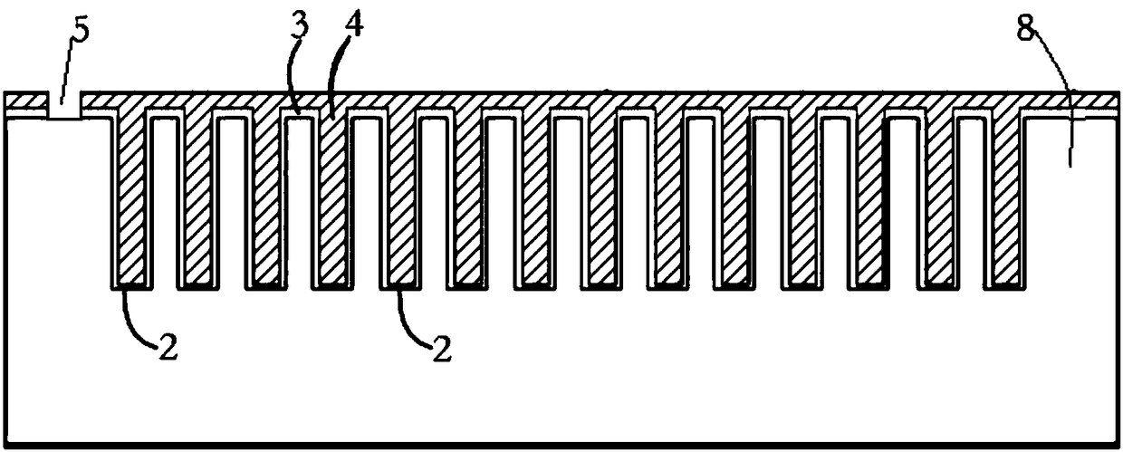 A method for manufacturing a high-frequency silicon capacitor