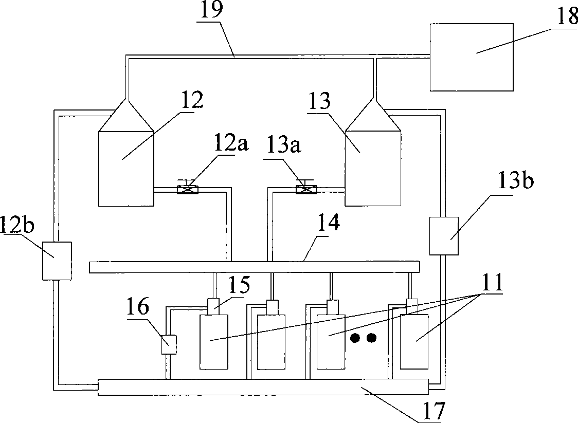 Charging/discharging method for accumulator formation, formation method and device