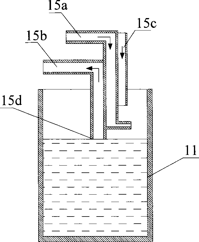 Charging/discharging method for accumulator formation, formation method and device