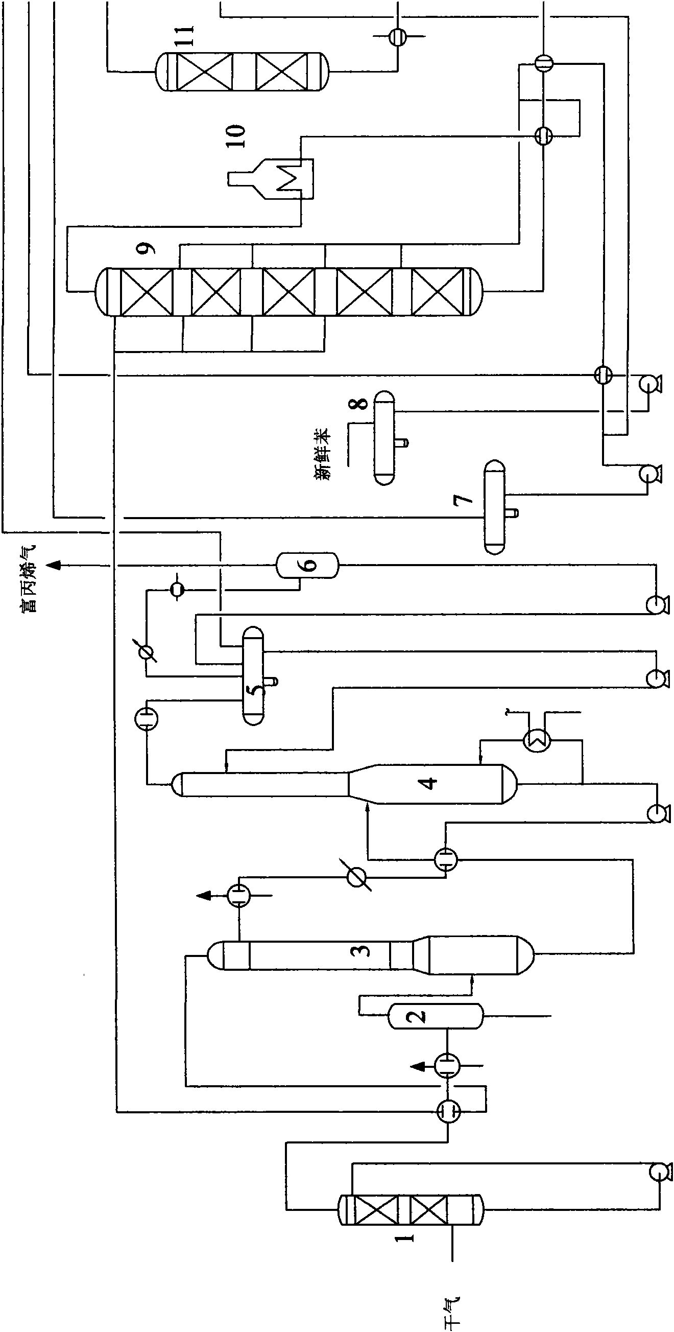 Method for preparing ethylbenzene by reaction of dilute ethylene and benzene