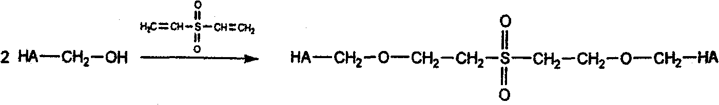 Cross-linked hyaluronic acid derivatives preparation and the preparing technique