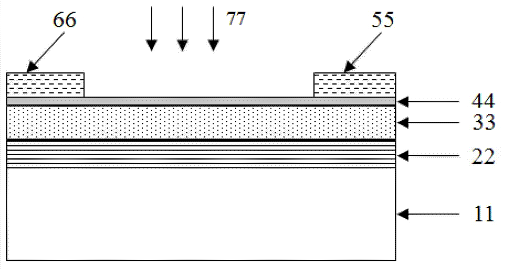 Graphene transistor based on metamaterial structure, optical sensor based on metamaterial structure, and application of graphene transistor