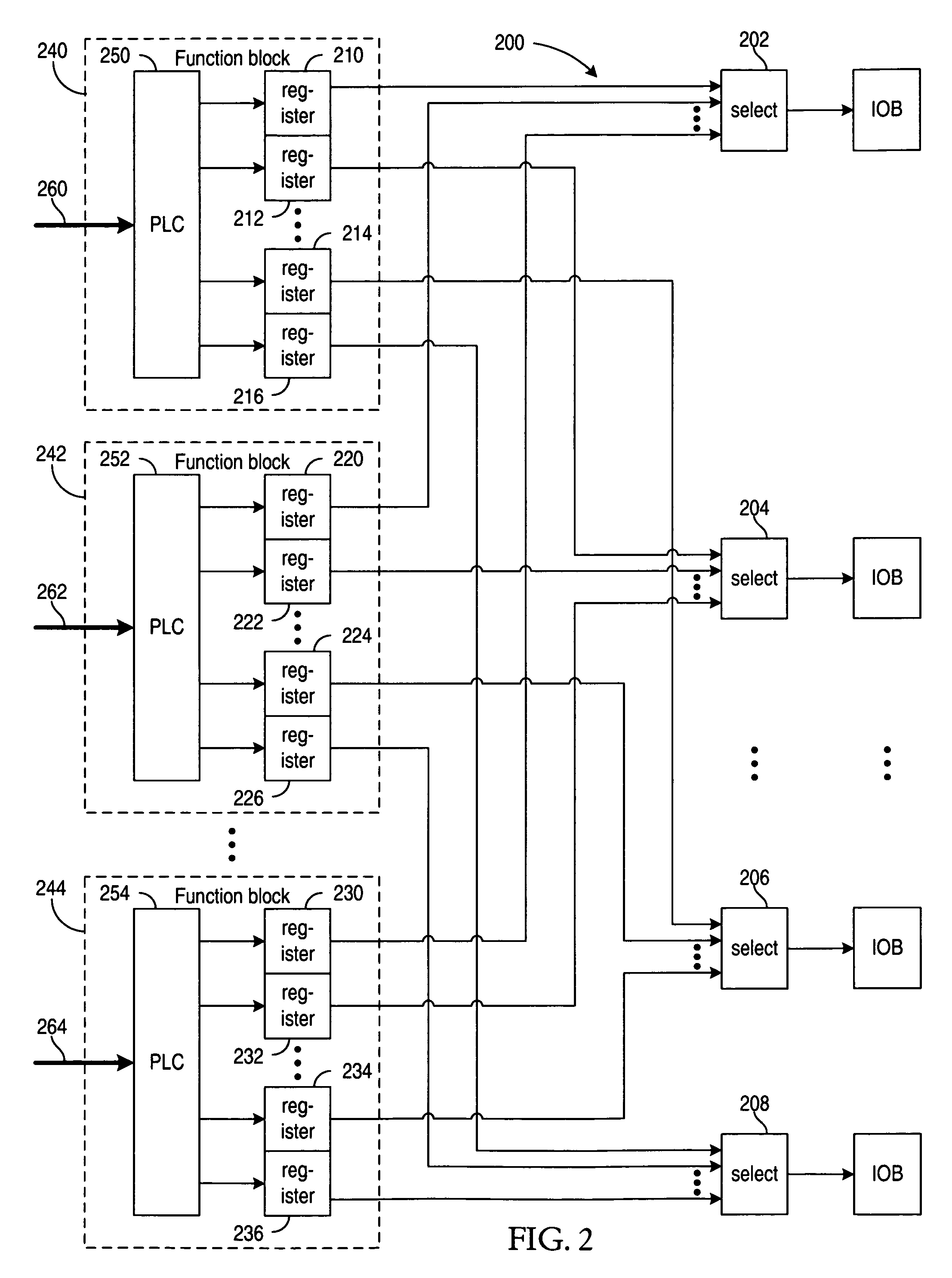 Programmable logic device having a programmable selector circuit