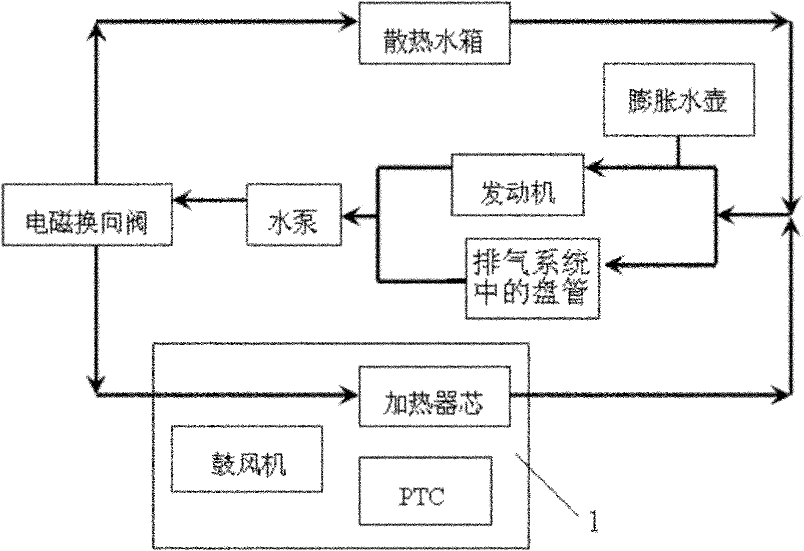 Strong-hybrid electric vehicle heating system