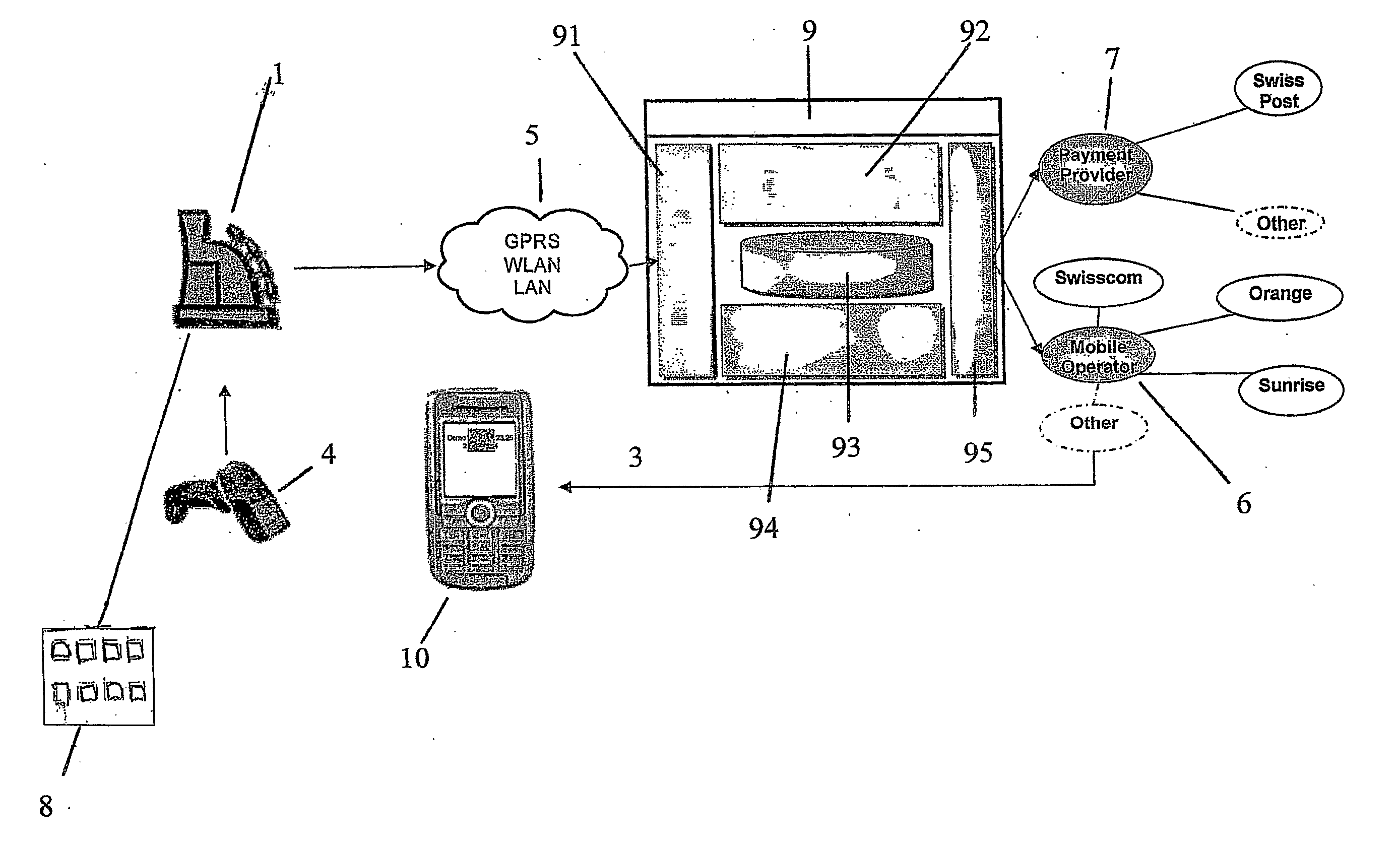 Communication System And Method Using Visual Interfaces For Mobile Transactions