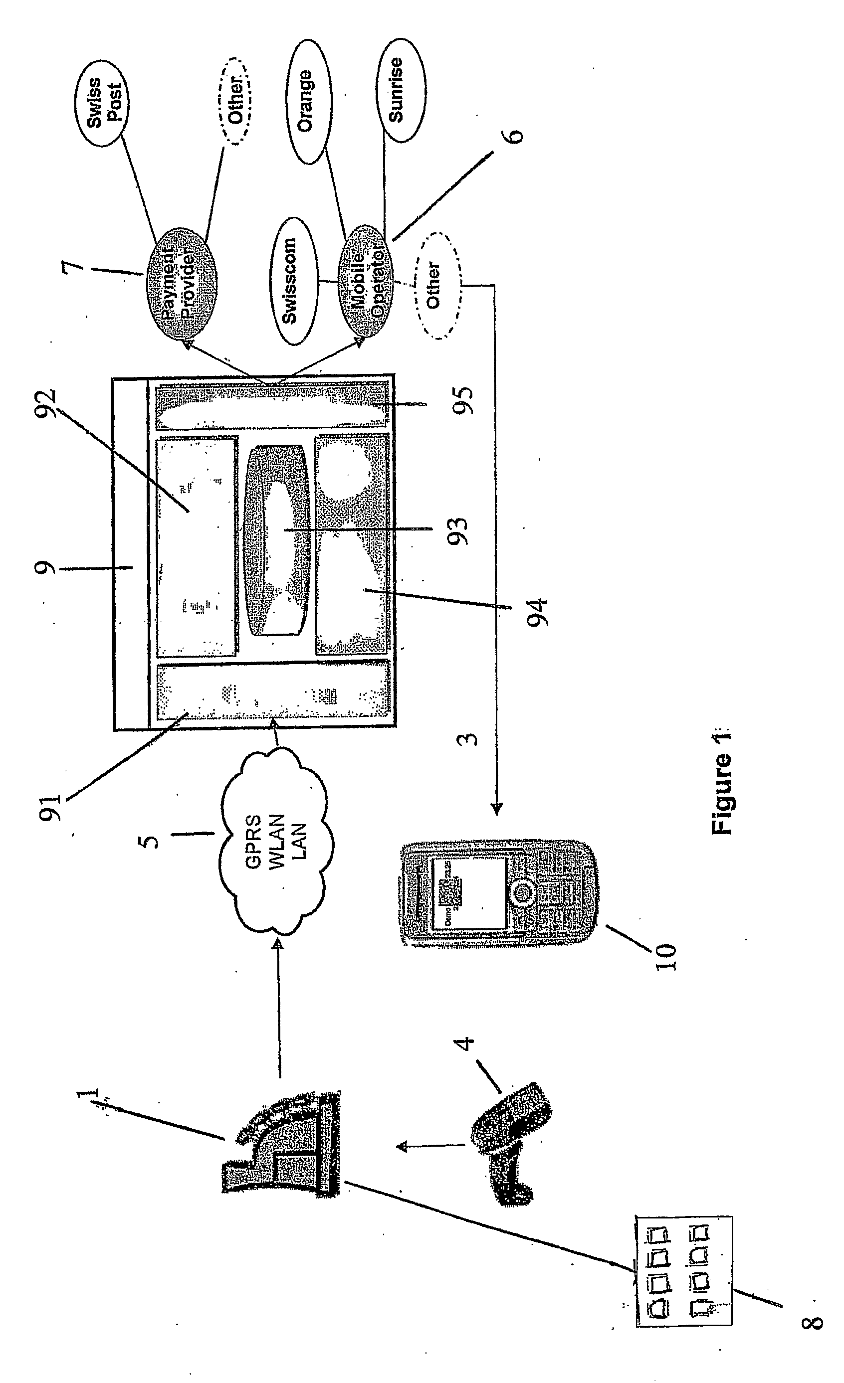 Communication System And Method Using Visual Interfaces For Mobile Transactions