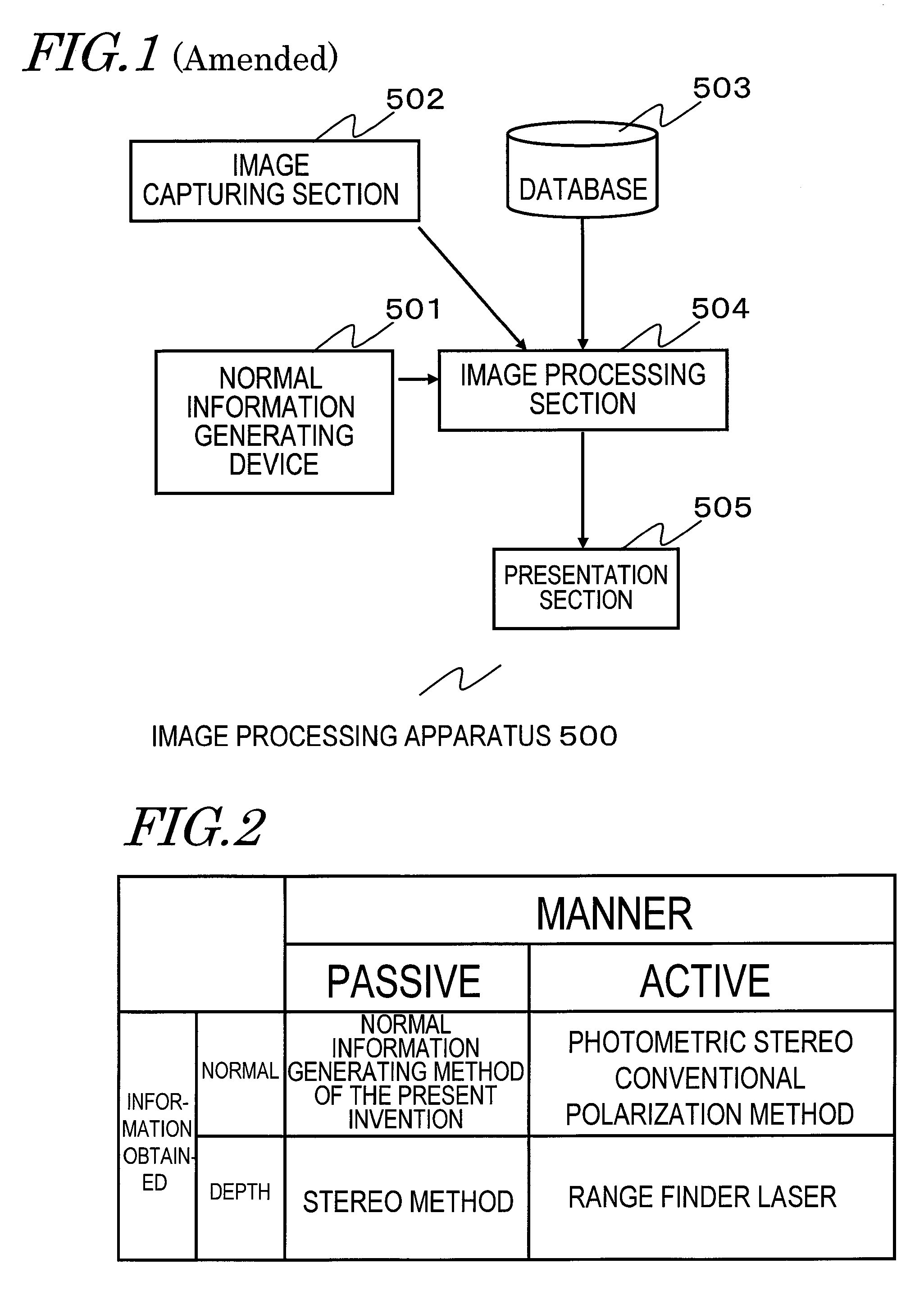 Image processing apparatus, method and computer program for generating normal information, and viewpoint-converted image generating apparatus