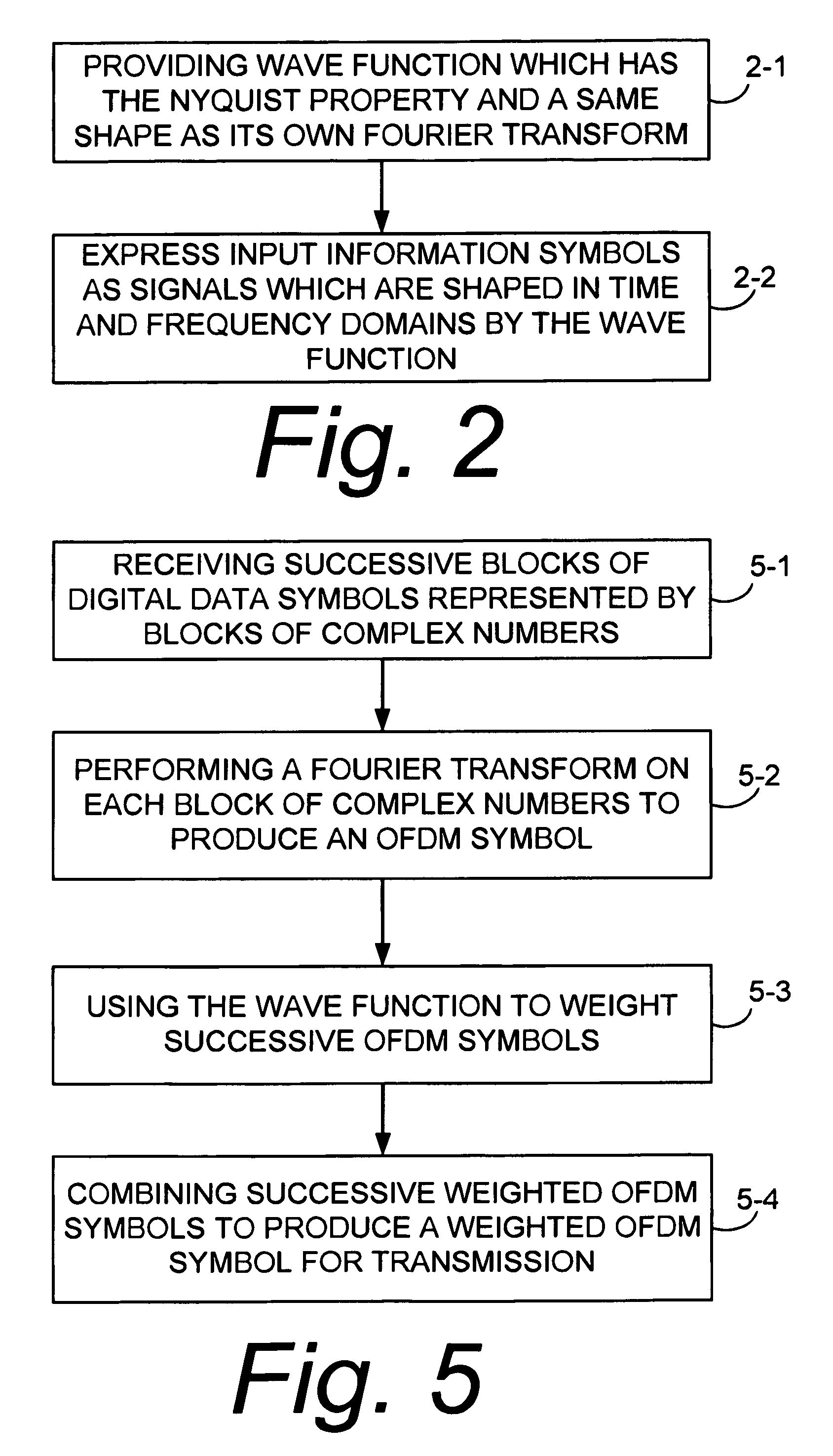 Method and apparatus for communicating with root-nyquist, self-transform pulse shapes