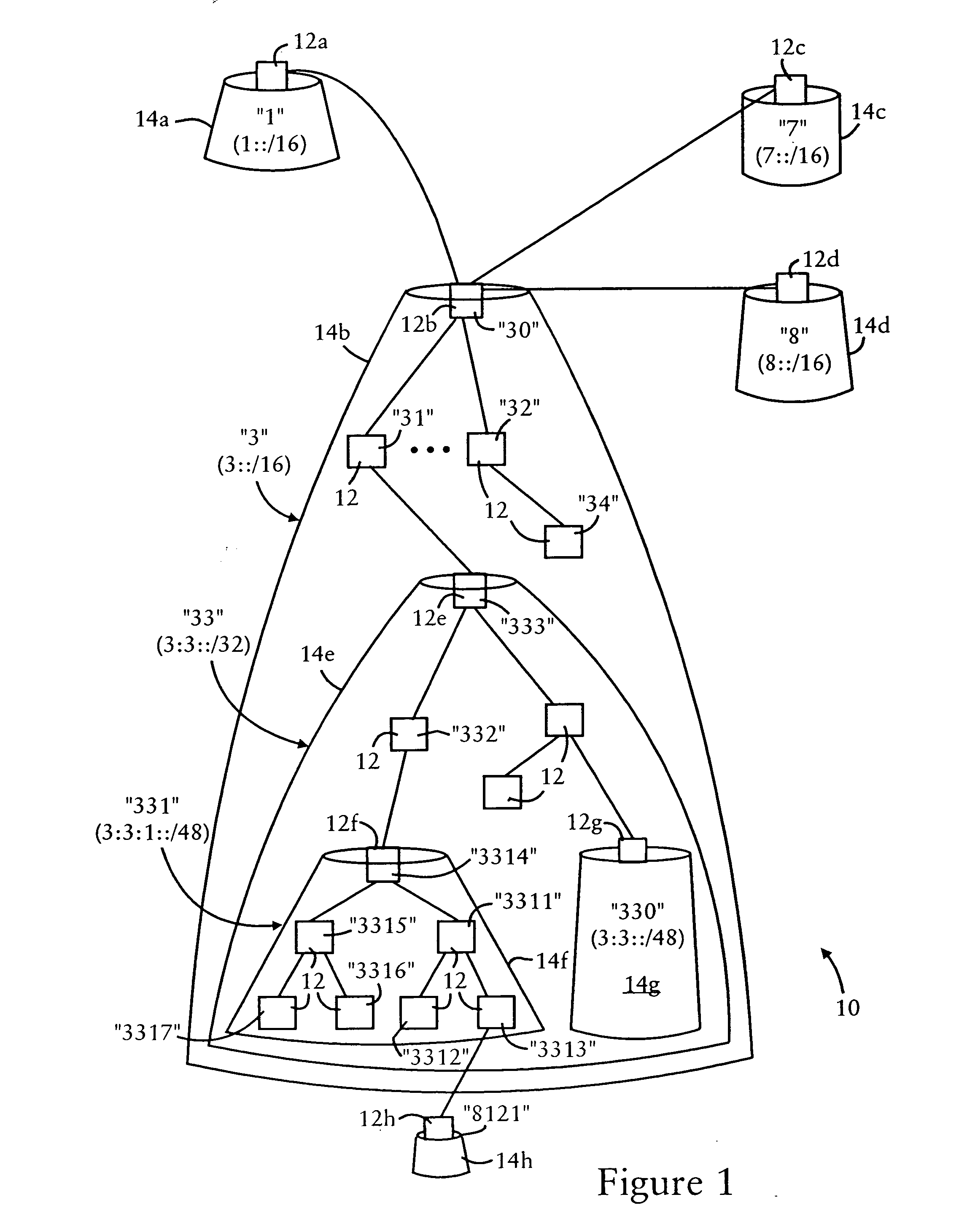 Ad hoc network formation and management based on aggregation of ad hoc nodes according to an aggregation hierarchy