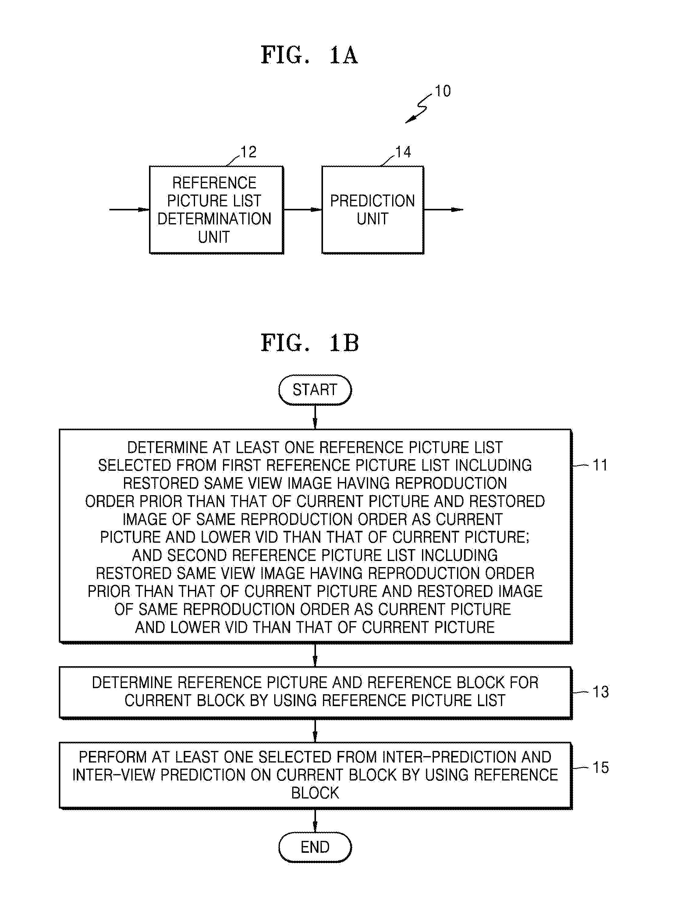 Method for encoding multiview video using reference list for multiview video prediction and device therefor, and method for decoding multiview video using reference list for multiview video prediction and device therefor