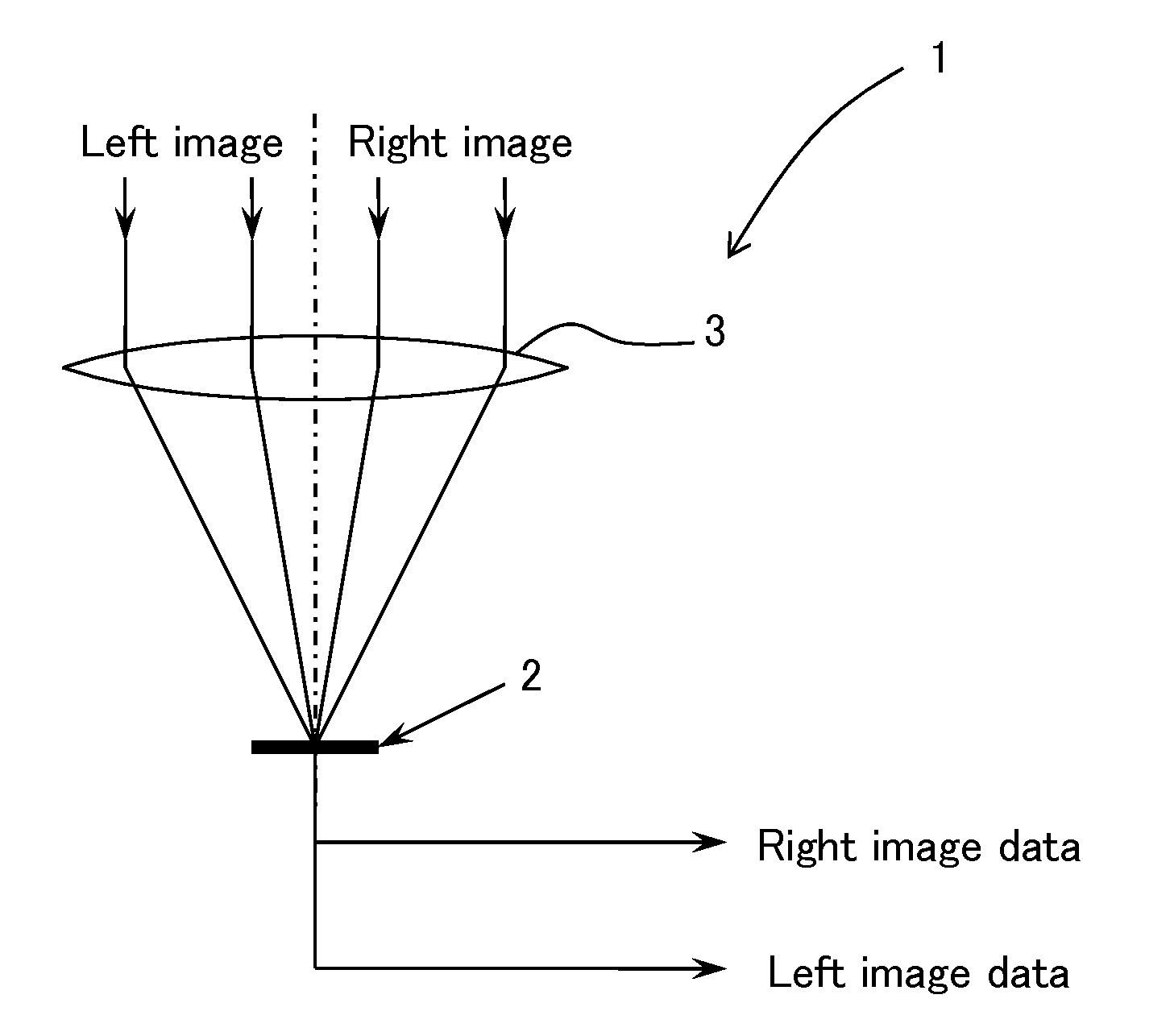 Imaging device and electronic information instrument