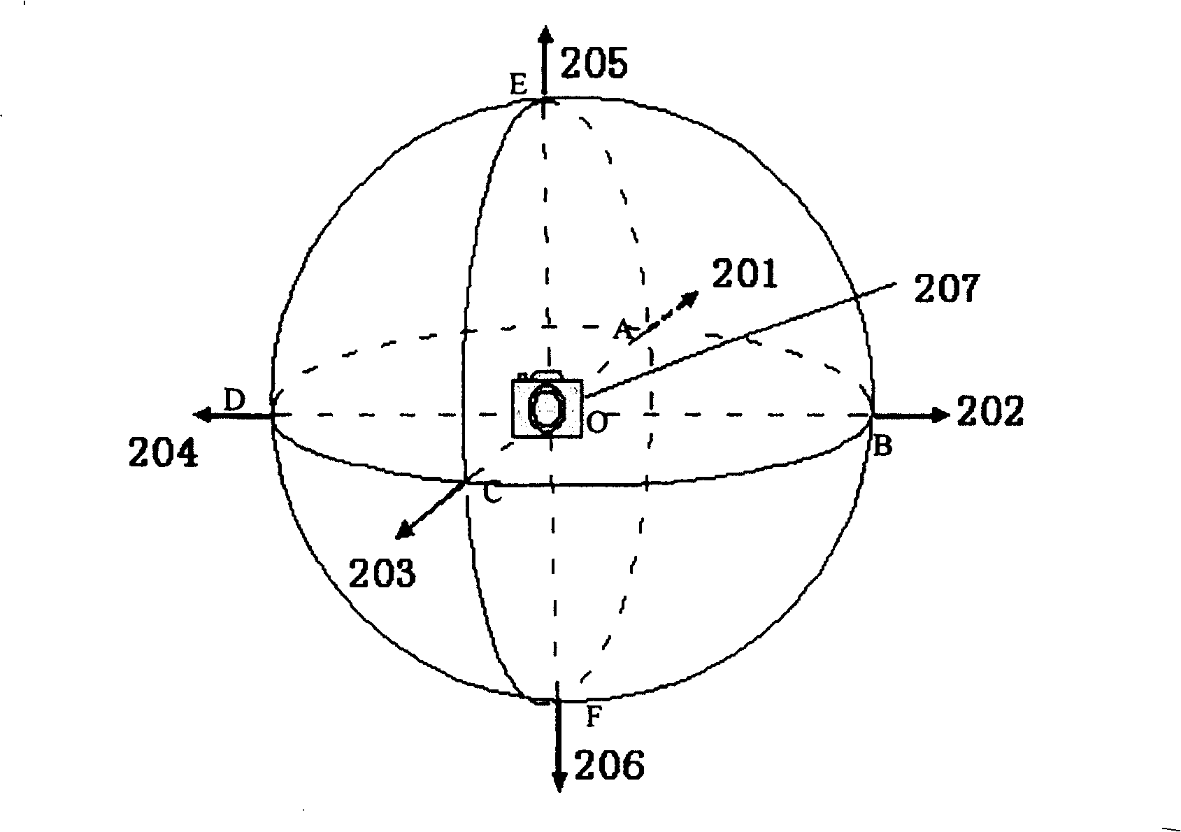 Method for generating whole spherical panorama based on six sheets of drum shaft images