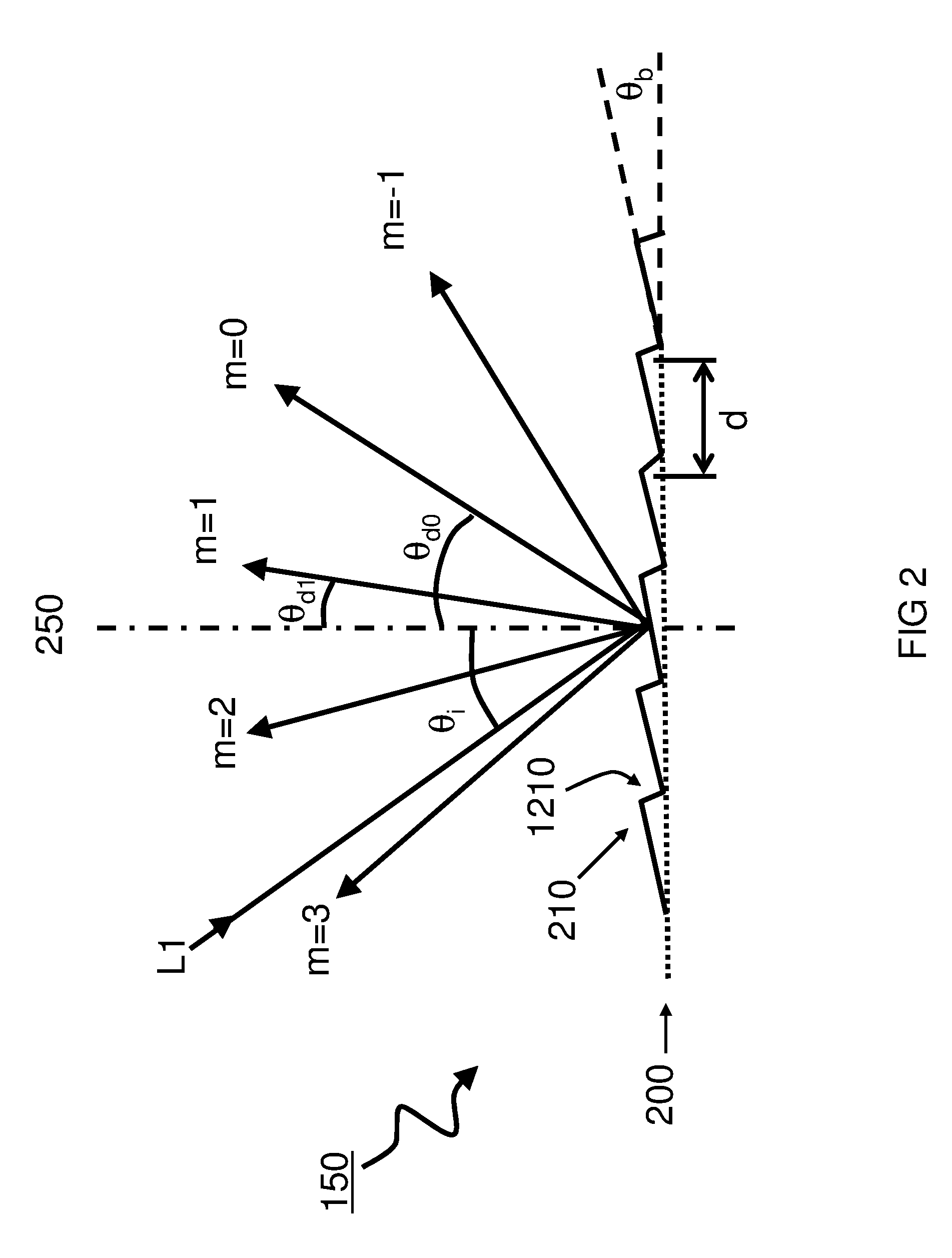 Method for producing a diffraction grating