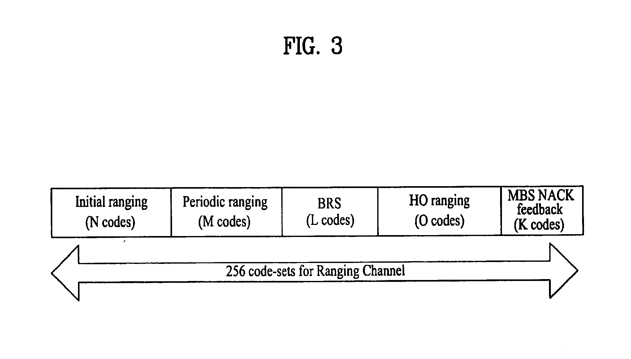 Method of performing feedback for multicast and broadcast service