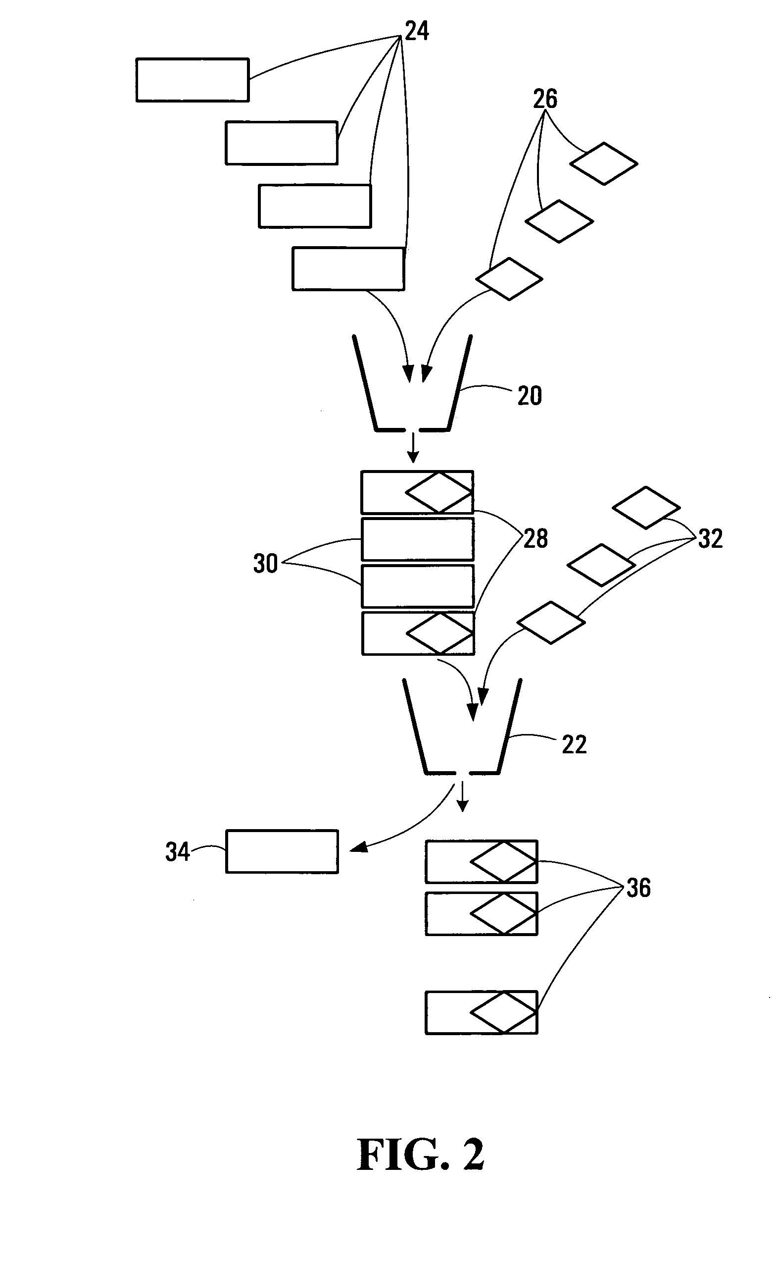 Communication traffic policing apparatus and methods