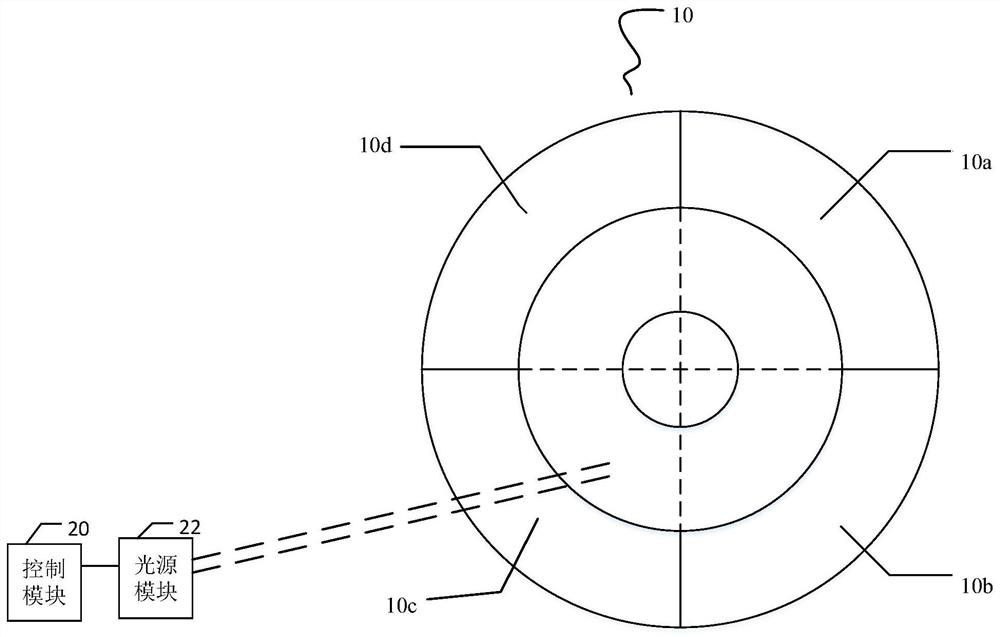 Projection device, light source system and method for digitally controlling current