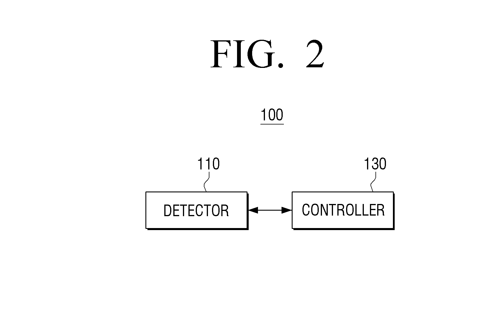 User terminal and method for controlling display apparatus