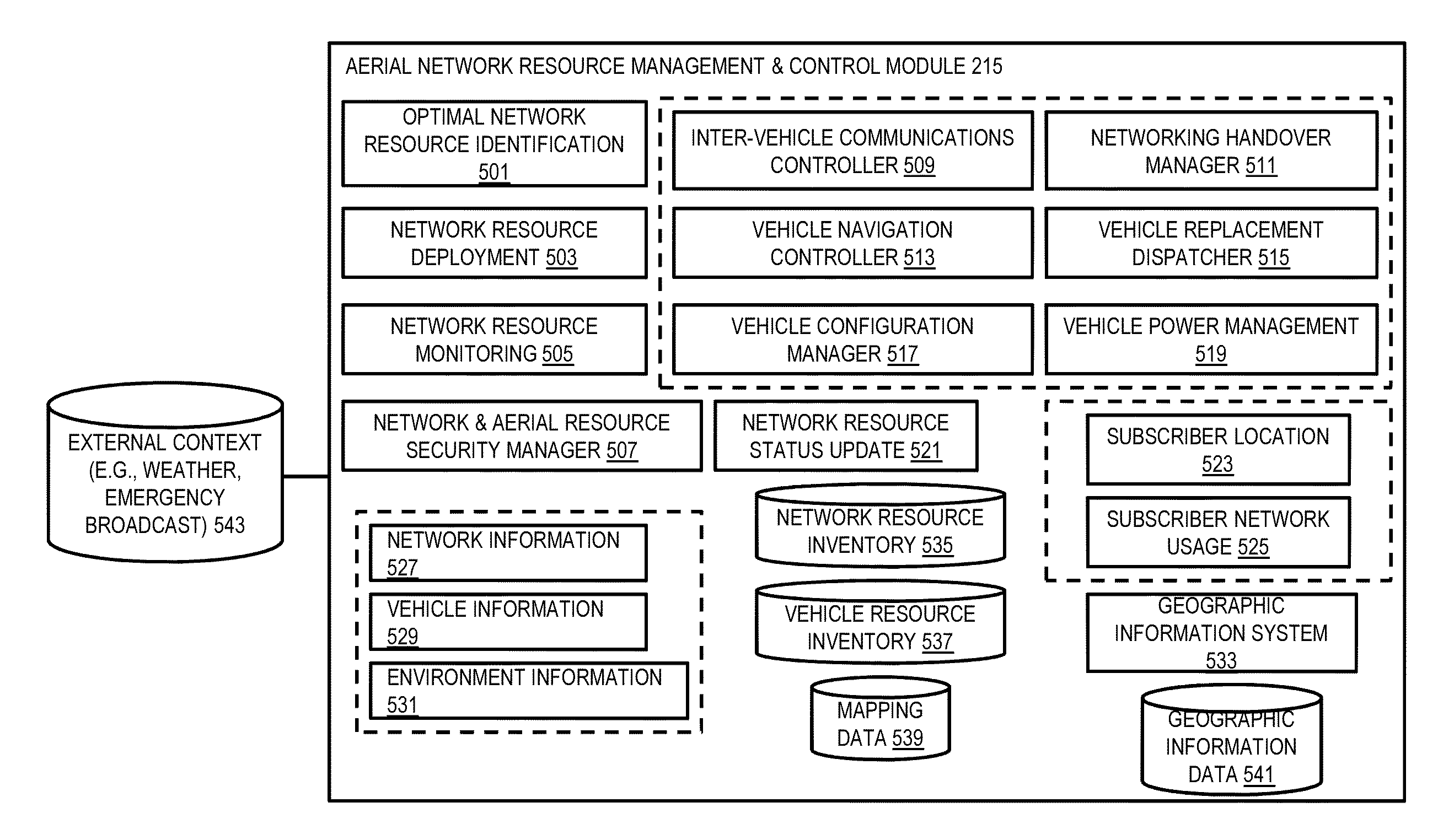 System and method for providing extension of network coverage