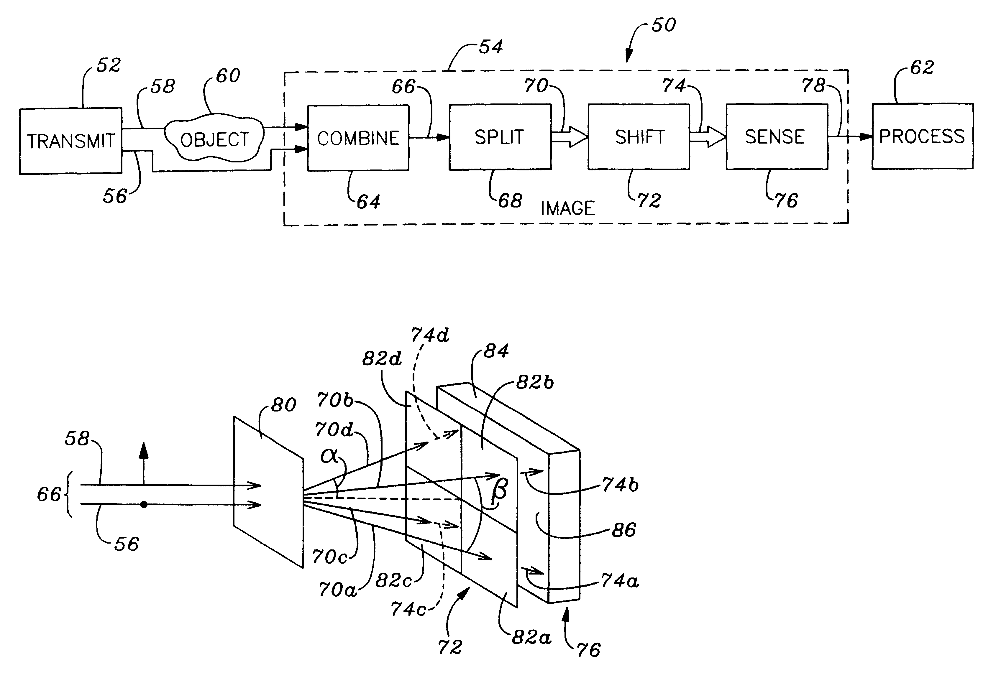 Methods and apparatus for splitting, imaging, and measuring wavefronts in interferometry