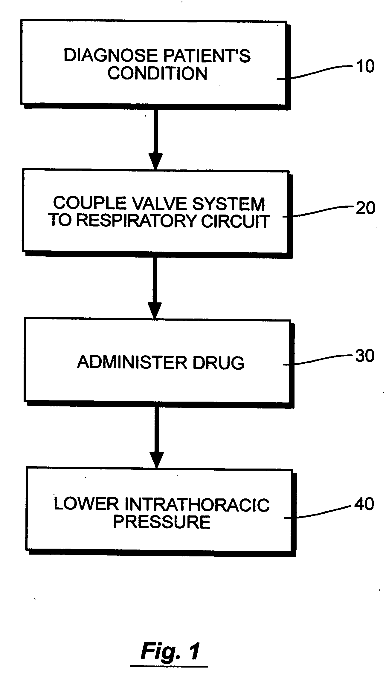 Systems and methods to facilitate the delivery of drugs