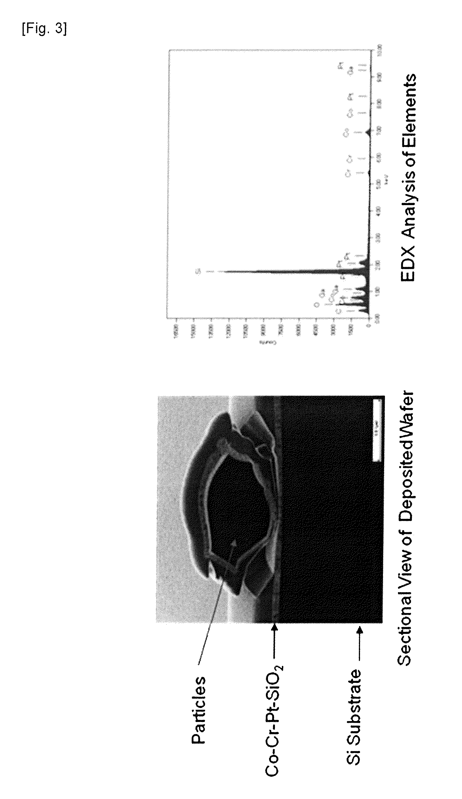 Sputtering target for magnetic recording film, and process for producing same