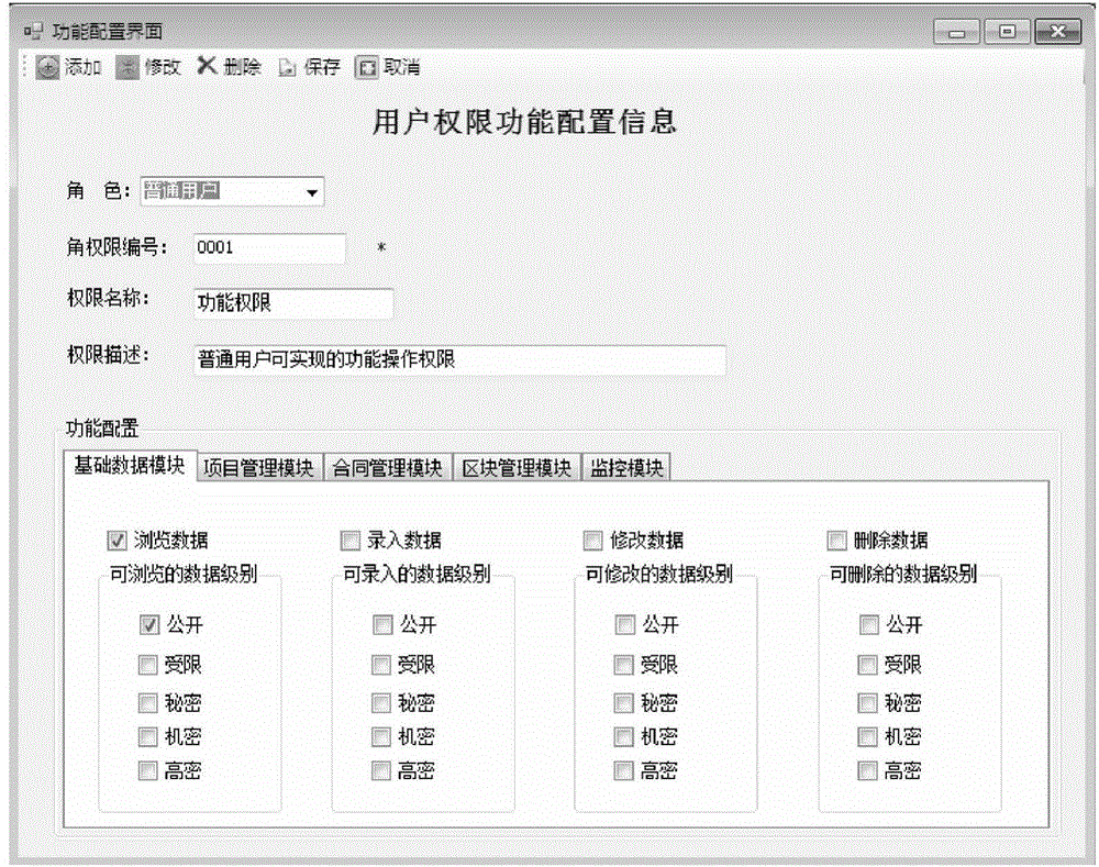 Method based on function of user right configuration system in software development