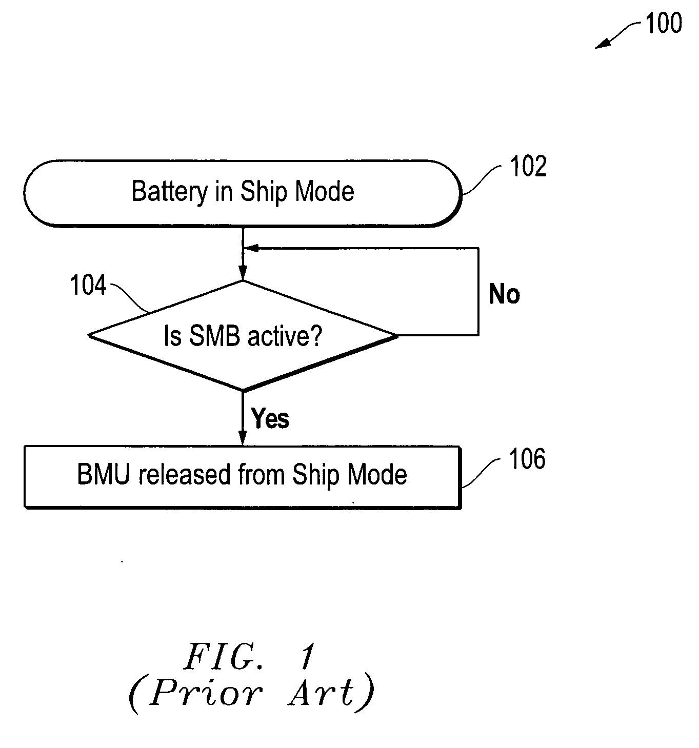 Systems and methods for waking up a battery system
