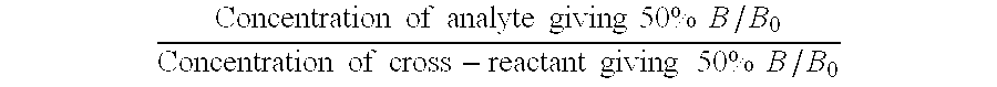 Specific monoclonal antibody against terbinafine