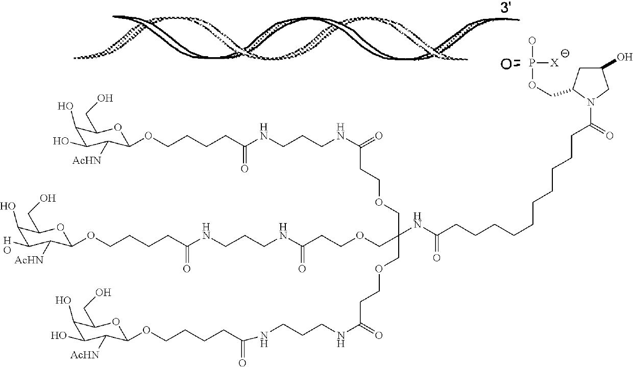 Complement component c3 irna compositions and methods of use thereof