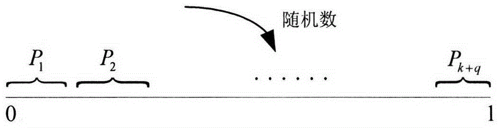 A Spectrum Sensing Method for Phototropism Based on Auxin Concentration