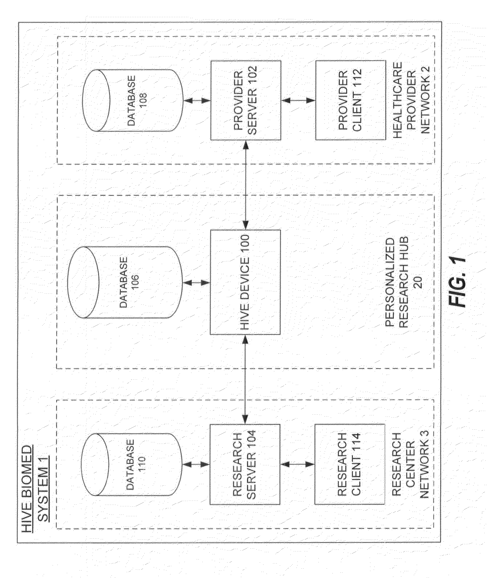 System and method for personalized biomedical information research analytics and knowledge discovery