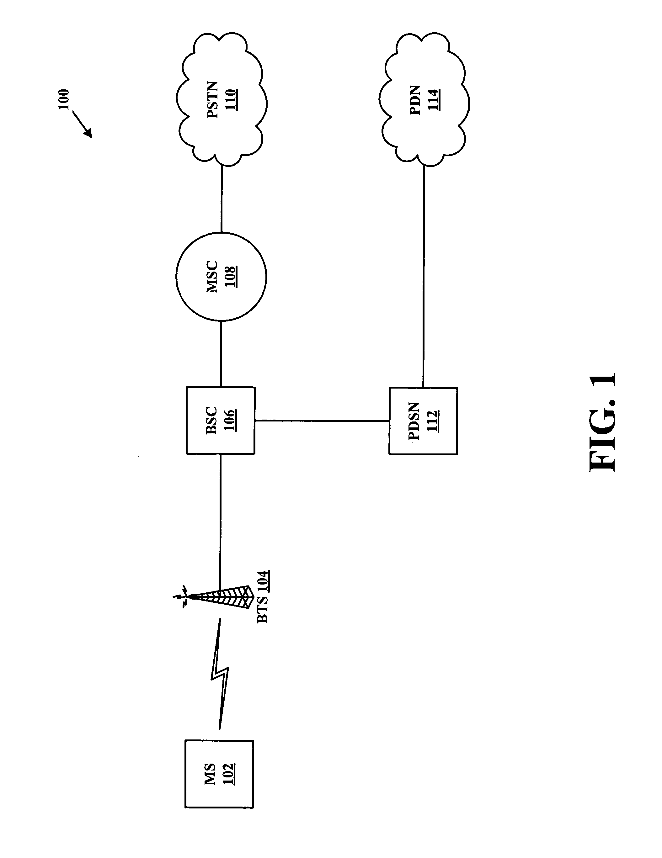 Conducting power control based on reverse-link RF conditions