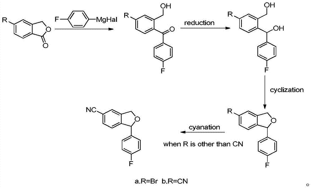 Preparation method of 5-cyanogen-1-(4-fluobenzene)-1,3-dihydrogenated-isobenzofuranone