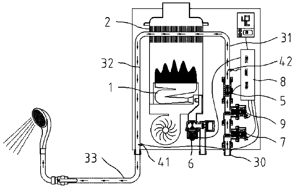 Gas water heater capable of achieving multi-stage flow limiting and temperature control and control method thereof