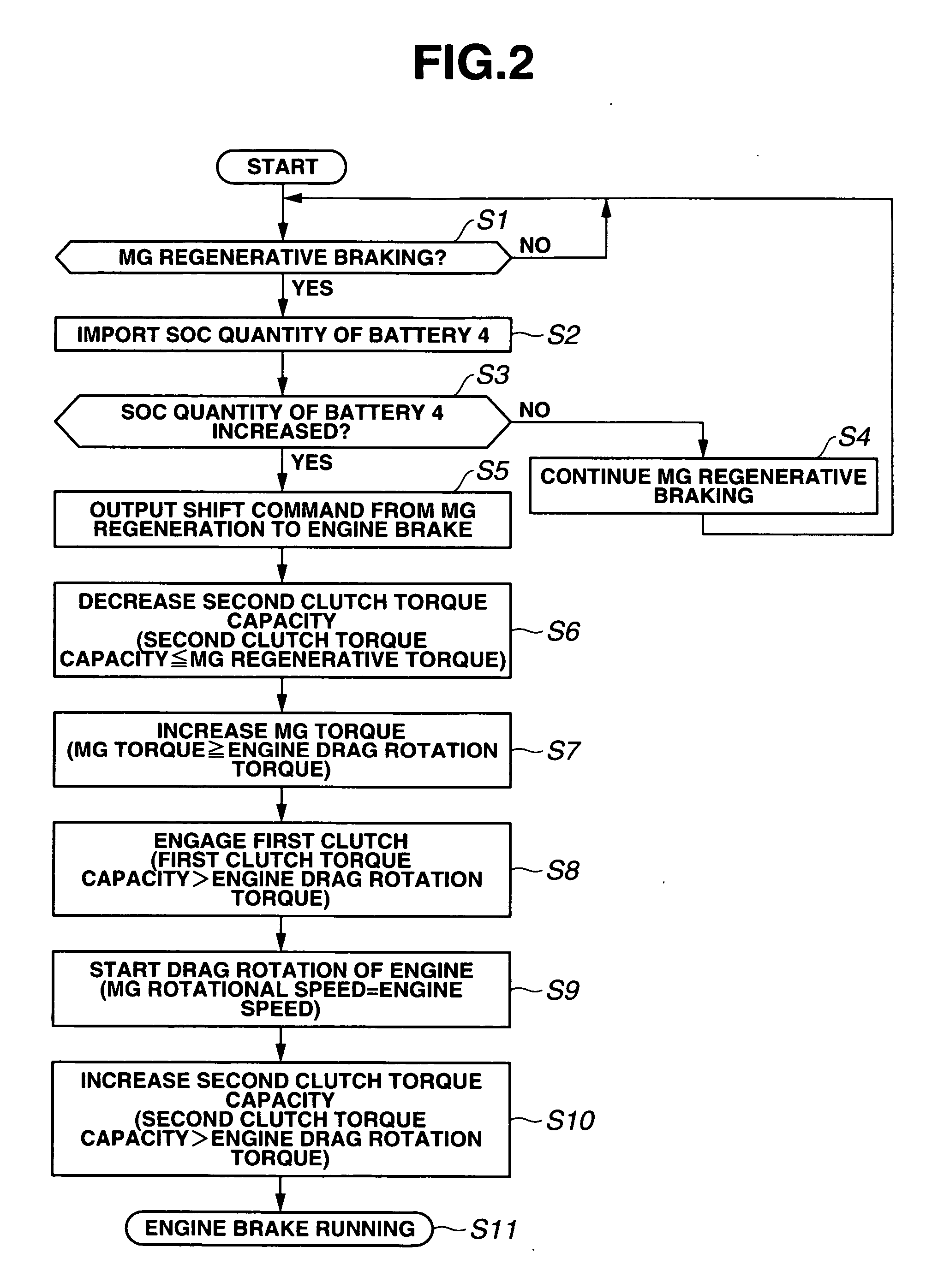 Mode transition control system for hybrid vehicle