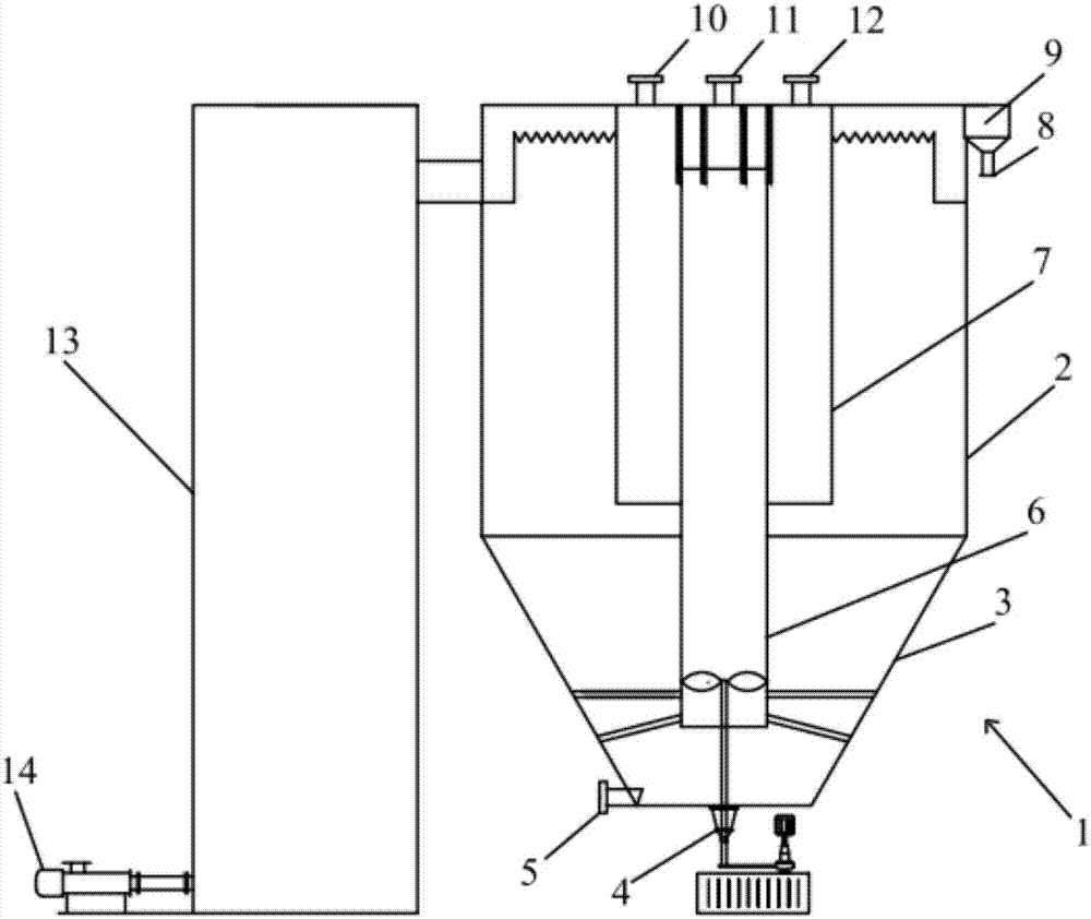 A method for treating magnesium sulfate and magnesium sulfite wastewater by lime method