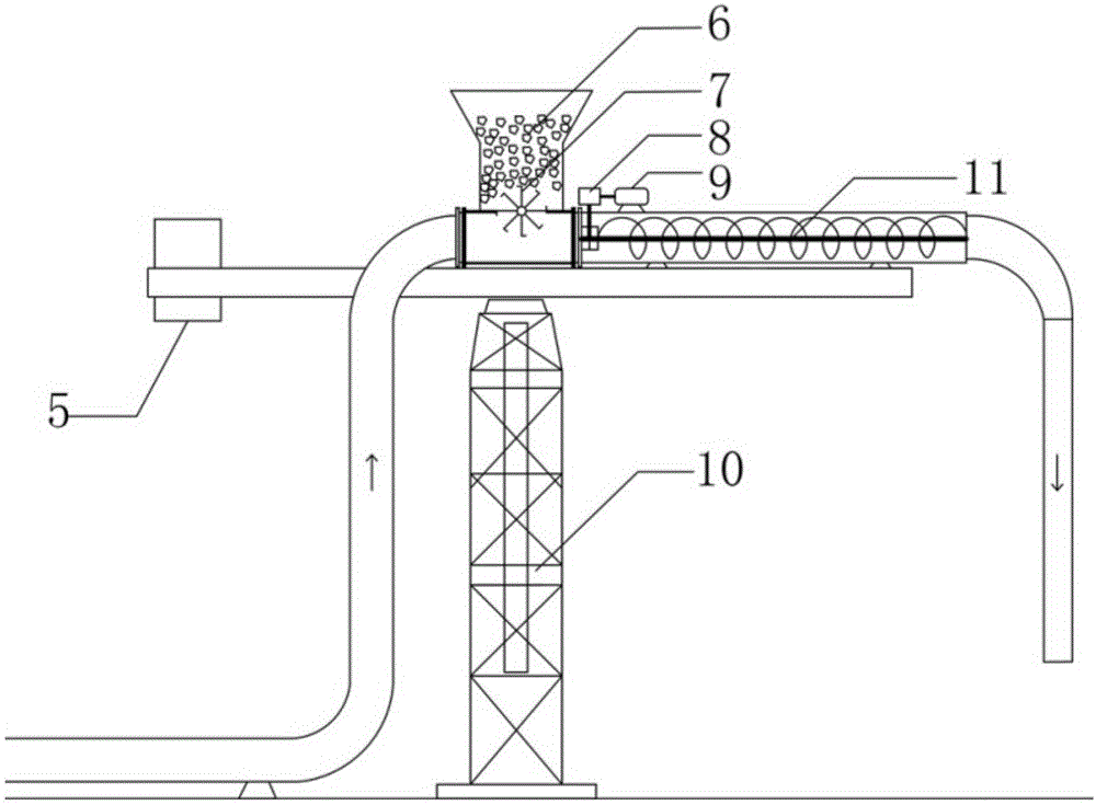 Construction technology of green concrete