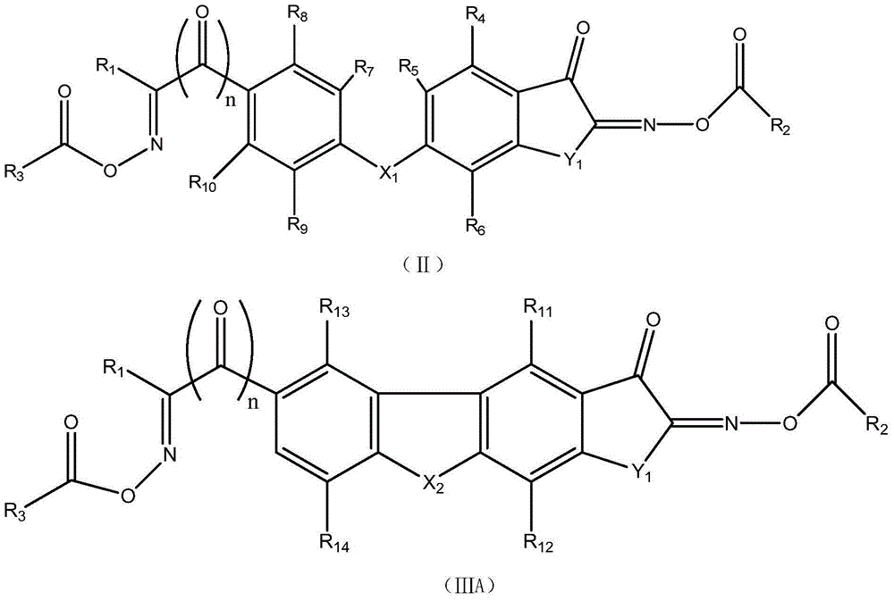 Asymmetric dioxime ester compound, making method and application thereof