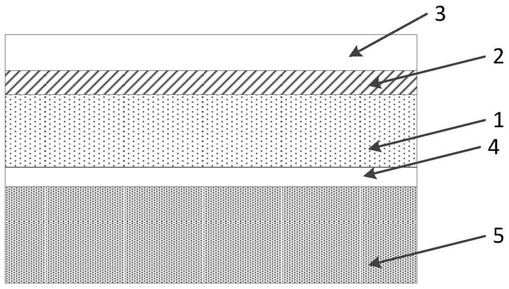 Flexible display panel and method for preparing flexible display panel