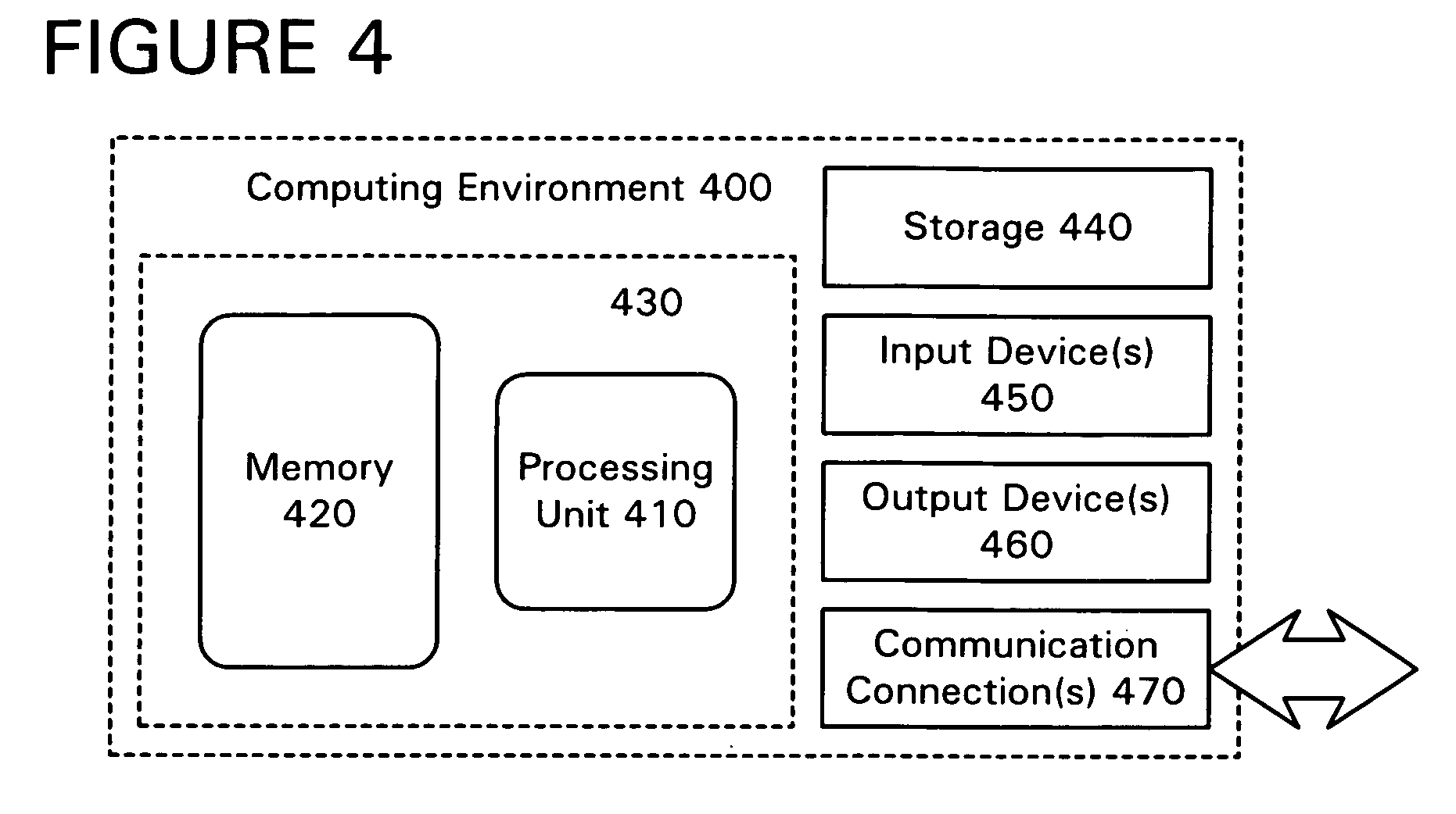 Compiler generation of a late binding interface implementation